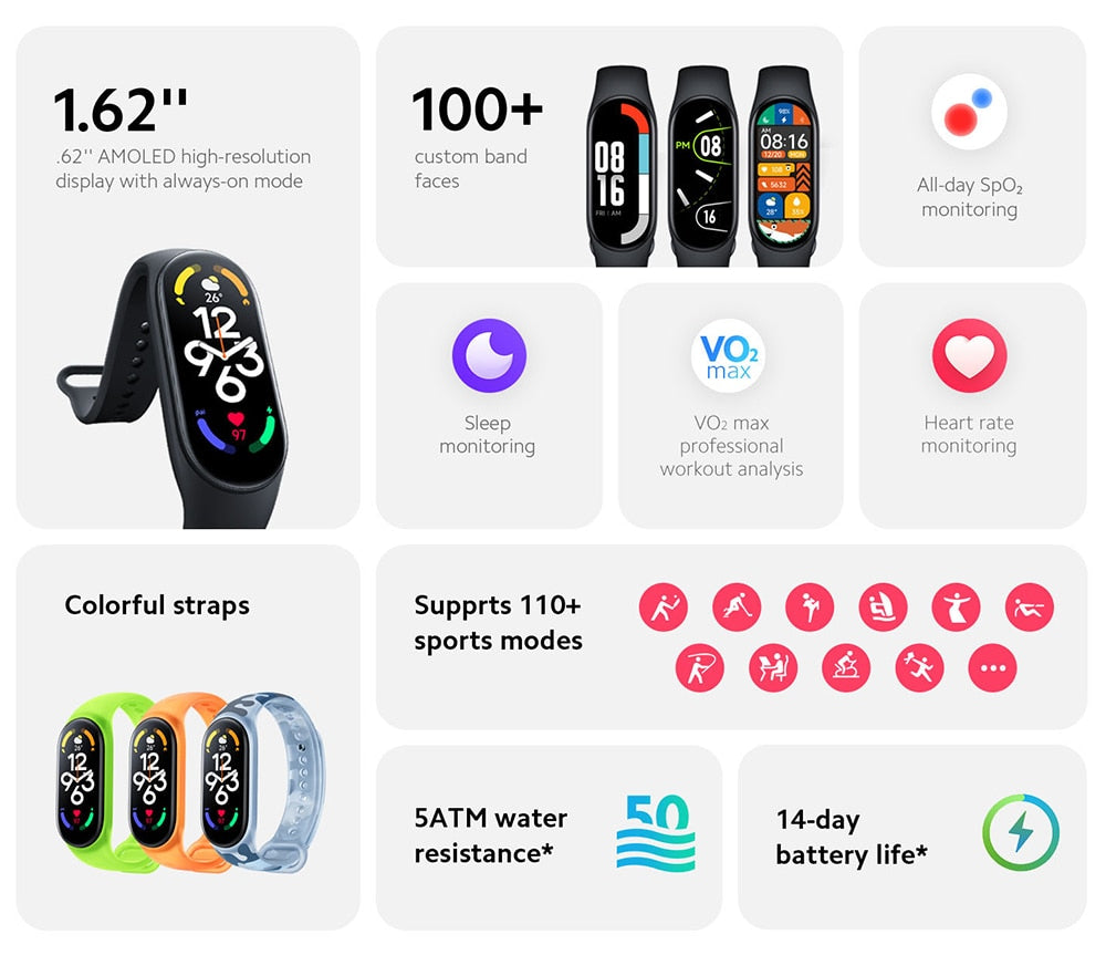 NEW 2023 Xiaomi Smart Band 7