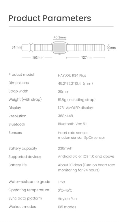 Haylou RS4 Plus Smartwatch for Enhanced Performance