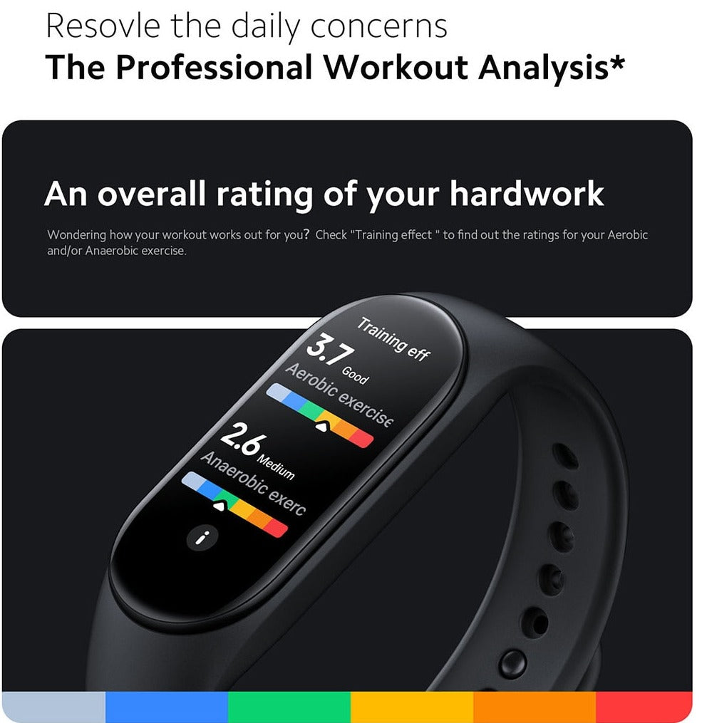 NEW 2023 Xiaomi Smart Band 7